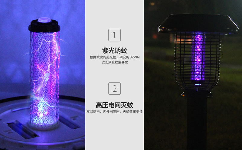 戶外LED滅蚊燈哪種好？尚科SX-12